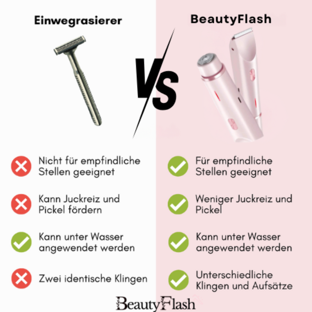 "GlamGroom" - 2-in-1 Rasierer